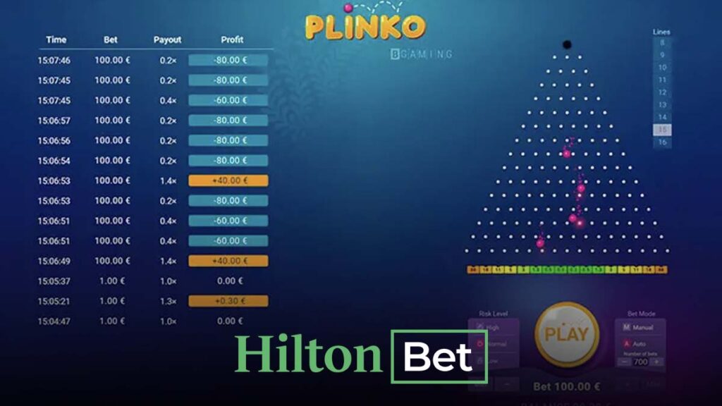 Hiltonbet Plinko