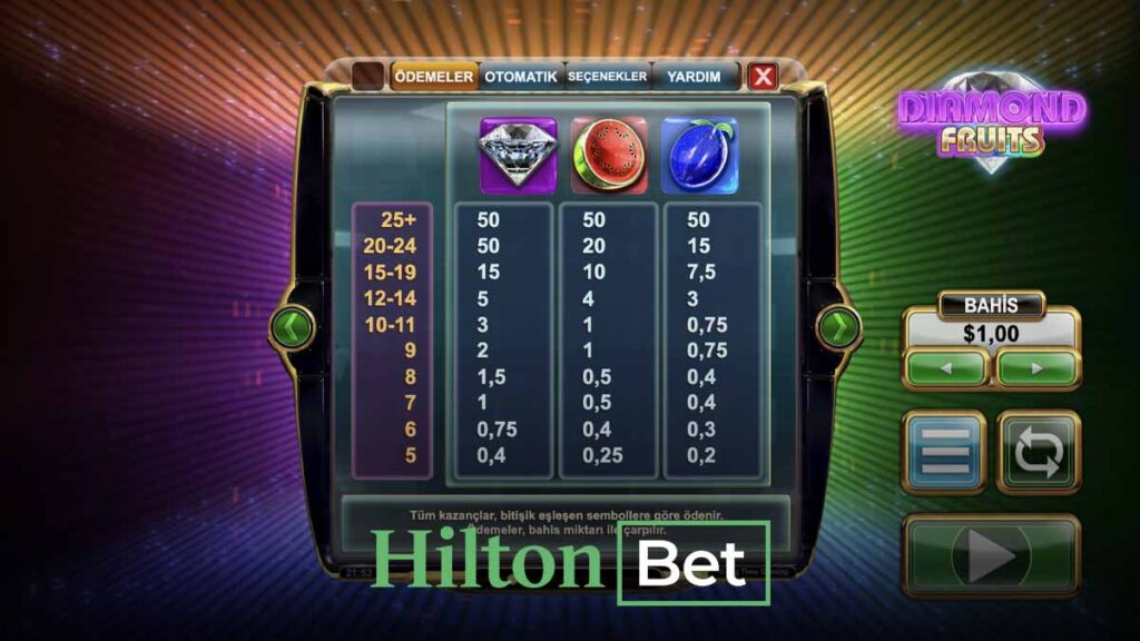 Hiltonbet Canlı Diamond Fruits