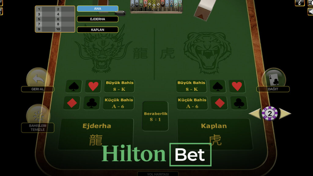 Hiltonbet creedromz sağlayıcısı